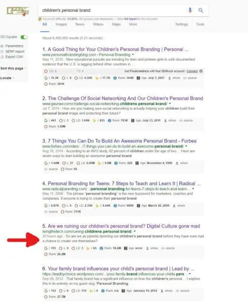 Ranked on the first page of Google