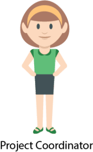 Agile: How to Successfully Manage Multiple Delivery Teams Agile: How to Successfully Manage Multiple Delivery Teams - Project Coordinator