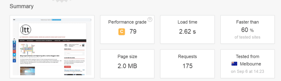 I can safely say, yes, sharing buttons impact your site's performance, but think carefully about the ones you choose if you want the social sharing capability on your blog, for now, I will be sticking with the sharing capability of SumoMe